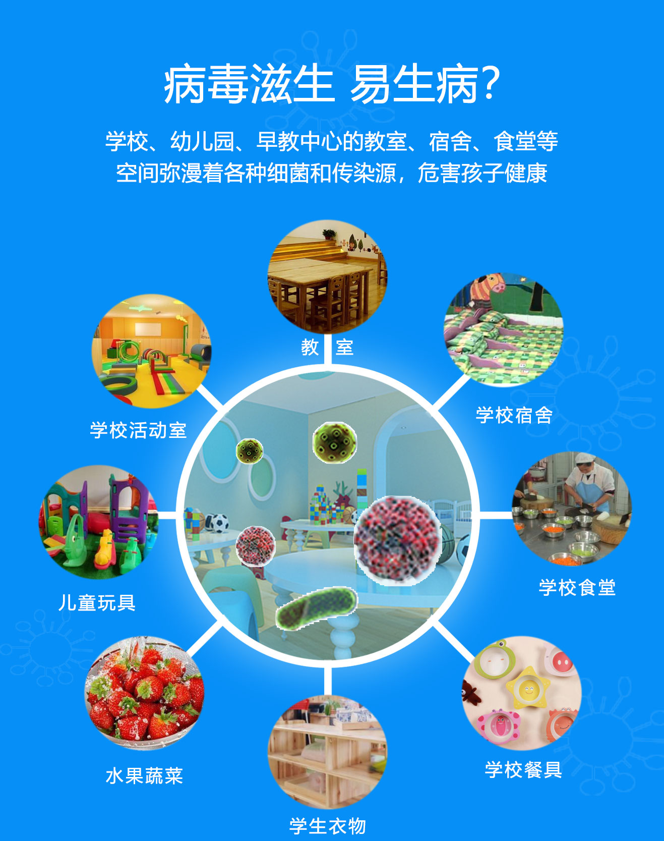 学校，酒店移动式臭氧消毒机(图2)