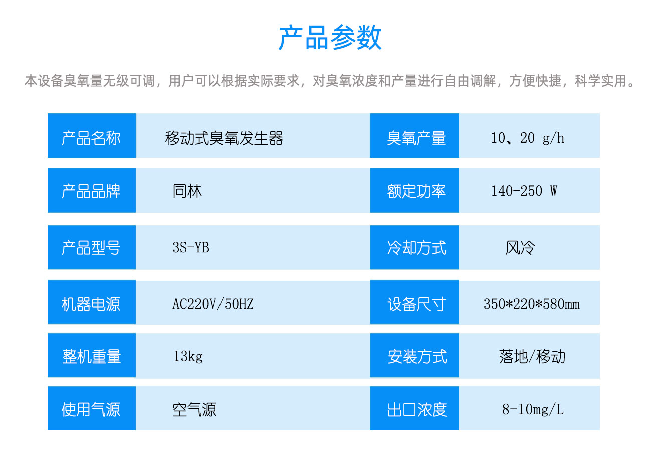 学校，酒店移动式臭氧消毒机(图14)